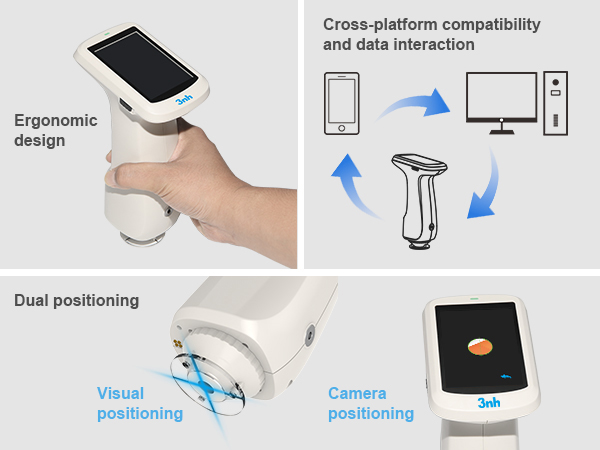 Portable Operation
