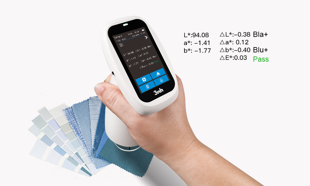Data Accuracy