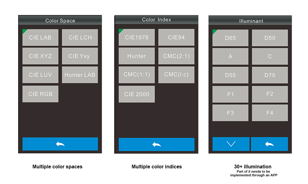 Multiple Color Spaces