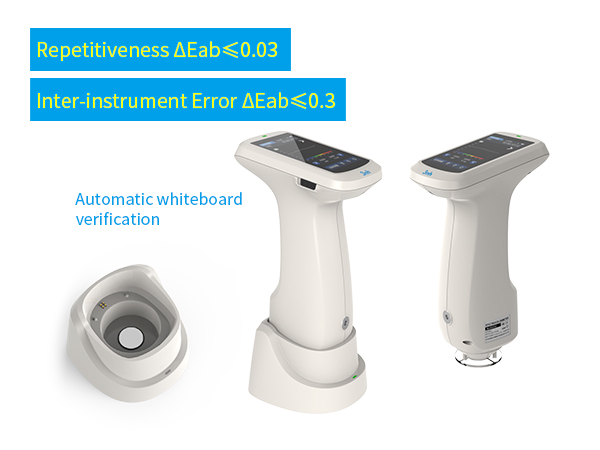 High Measurement Stability