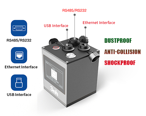 Integrated design of automatic production line