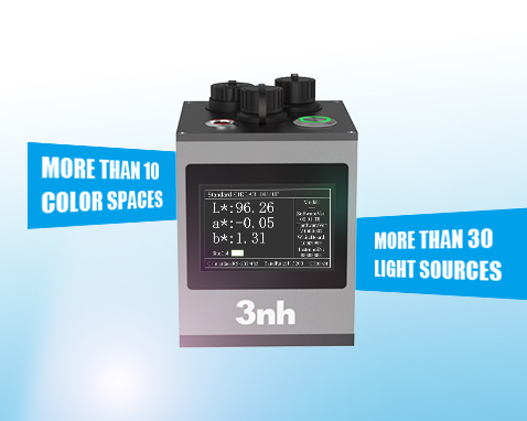 Multi-color measuring space and observation light source