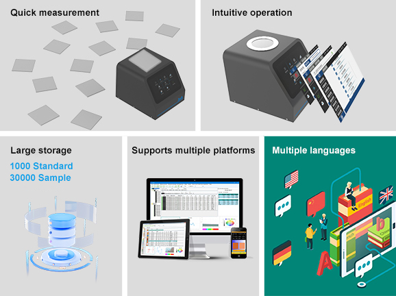 1788416992877662.jpg Efficient and Convenient Operation.jpg