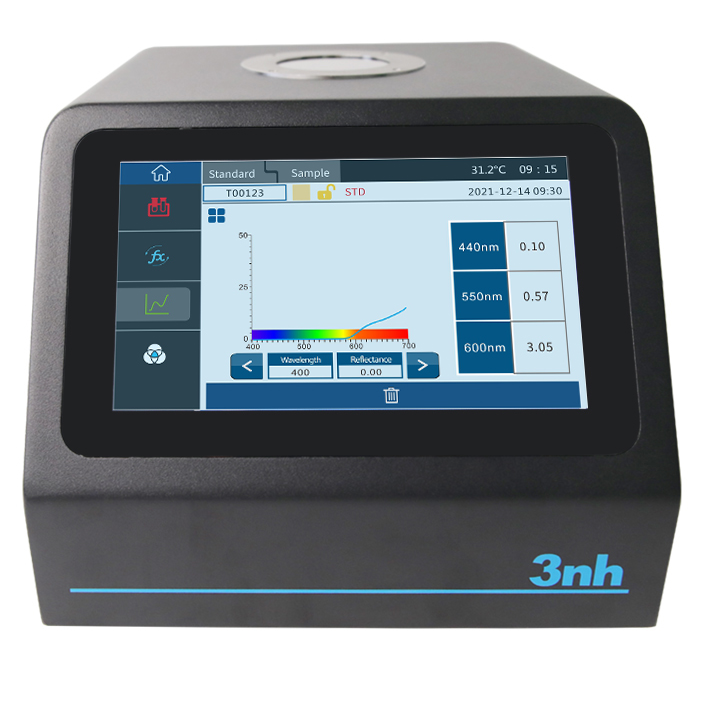TPS808CT Spectrocolorimeter