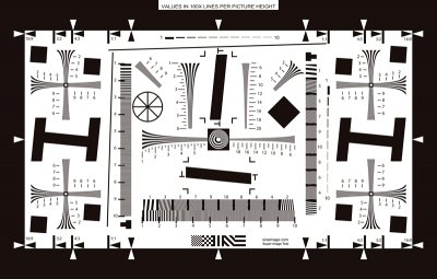 TISO 12233 Digital still-camera resolution chart