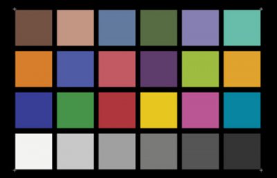 TColor Rendition Chart (X-Rite ColorChecker)