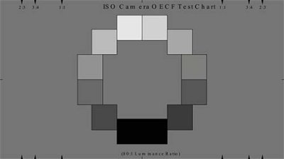 TOECF Test Chart (ISO 14524)