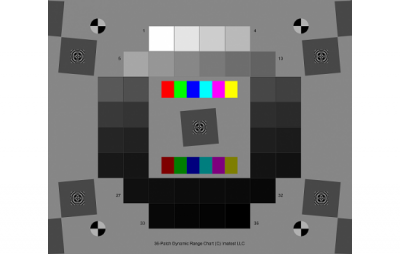 T36-Patch Dynamic Range Test Chart